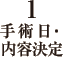 １　手術日・手術内容決定